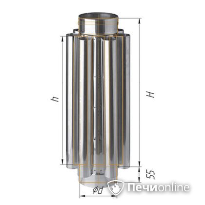 Дымоход Феррум Дымоход нержавейка 08 d-120 Конвектор L=0.5м в Вологде