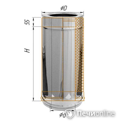 Сэндвич-дымоход Феррум Дымоход утепленный нержавеющий 0.5/оцинкованный d-120/200 L=0.5м по воде в Вологде